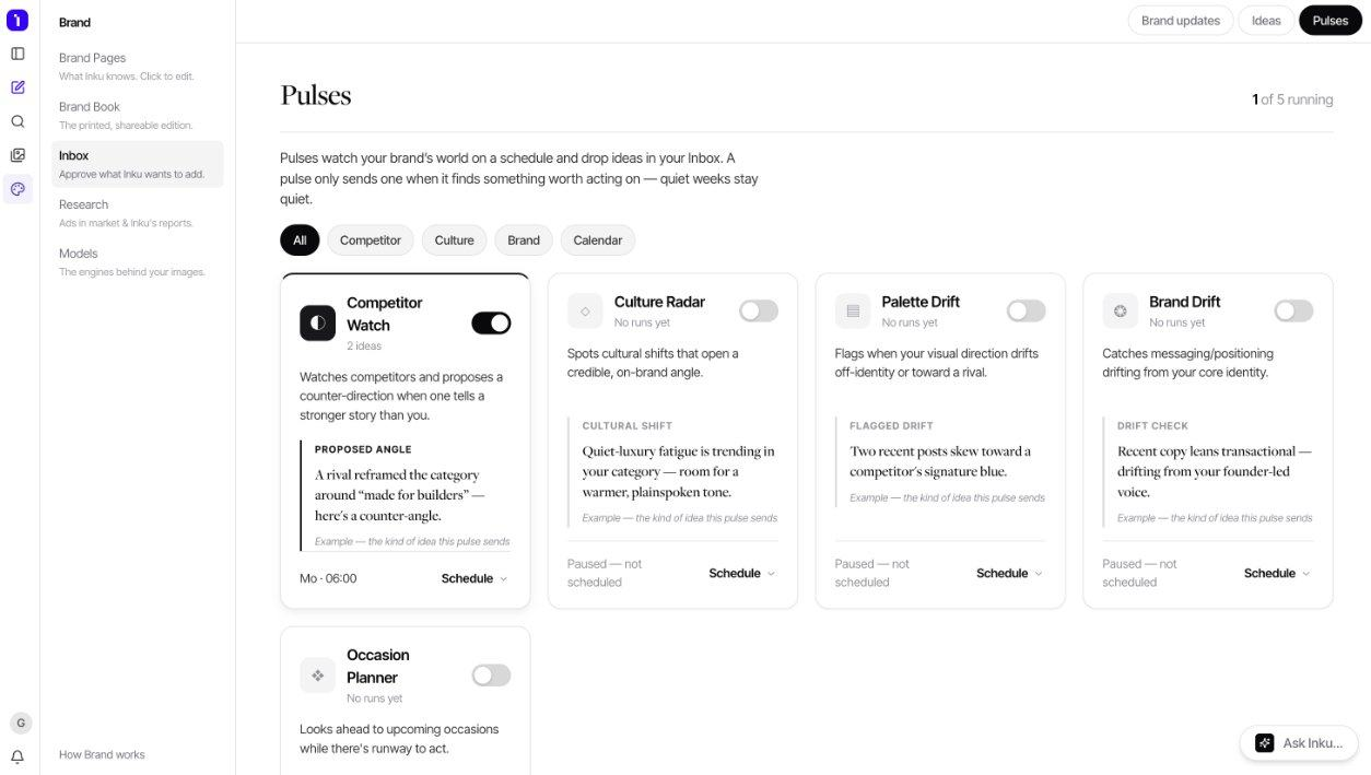 Inku Pulses dashboard with competitor watch, culture radar, palette drift and brand drift signals